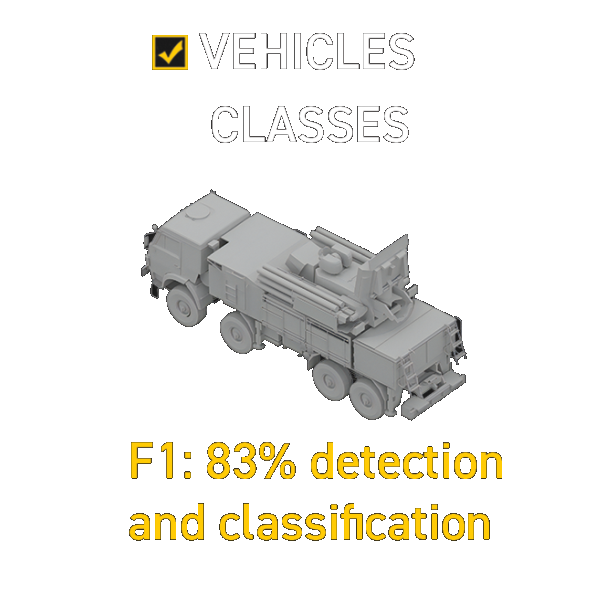 orec-max-vehicles-classes-png-1 orec-max-vehicles-classes-png-1