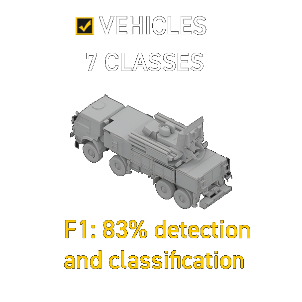 orec-max-vehicles-classes-png orec-max-vehicles-classes-png