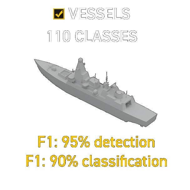 orec-max-vessels-classes orec-max-vessels-classes